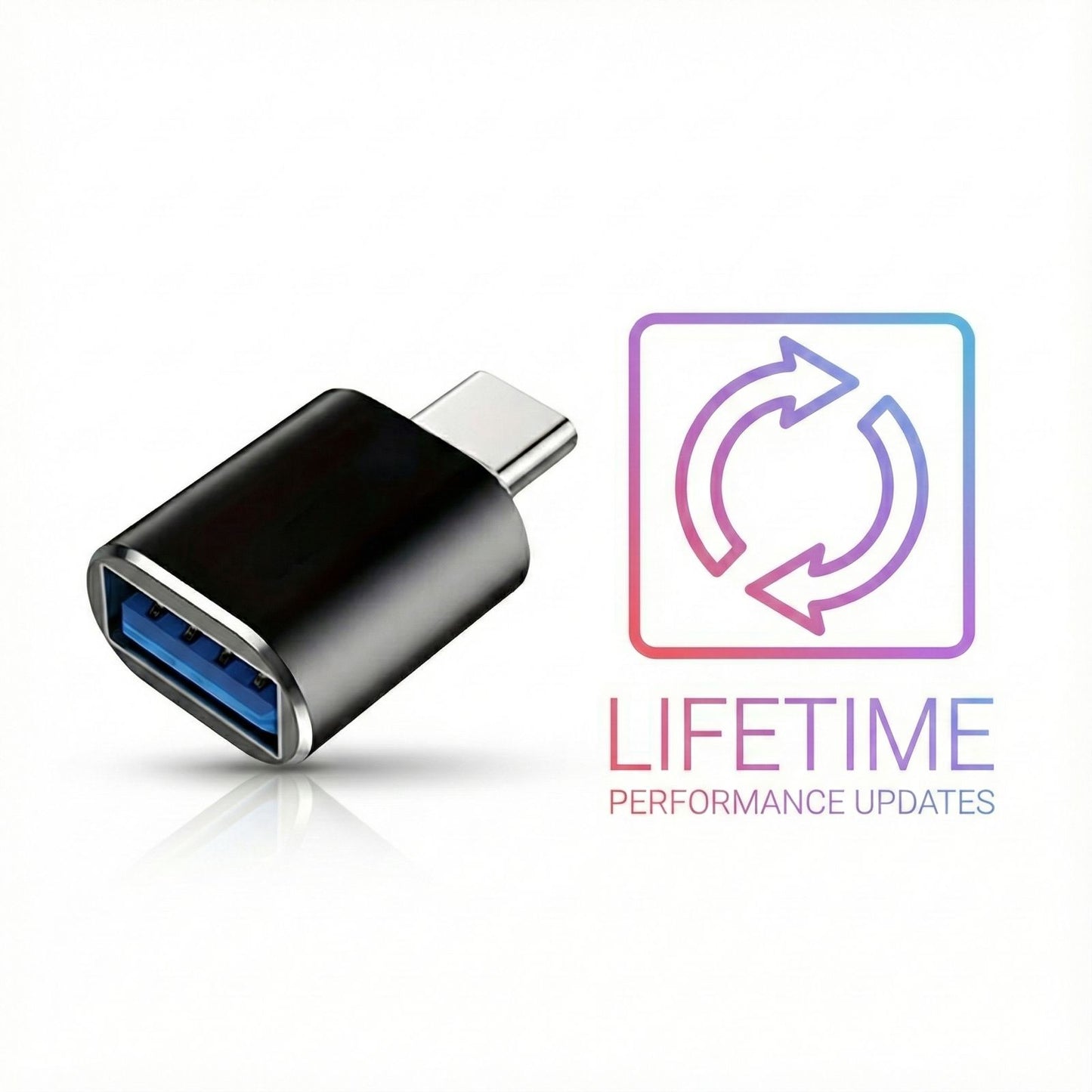 Combo Upgrades + USB C adapter