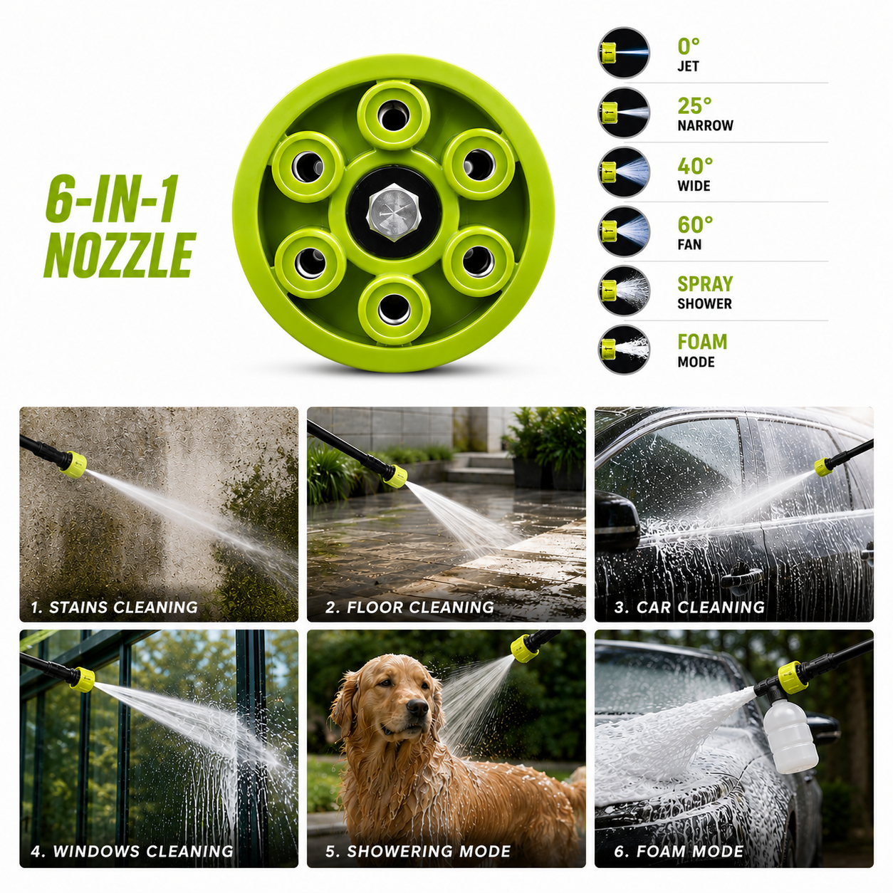 PowerShot Pro Cordless Pressure Washer