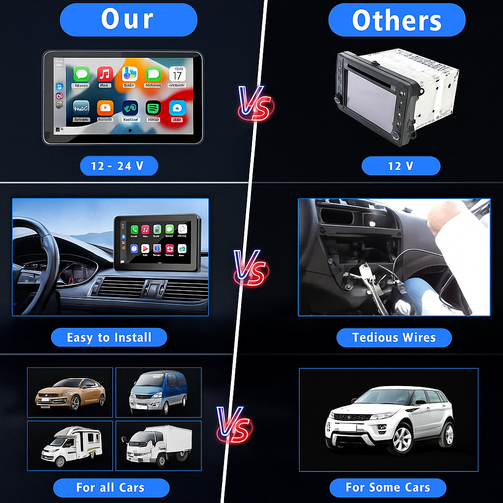 2026 Wireless Carplay Screen